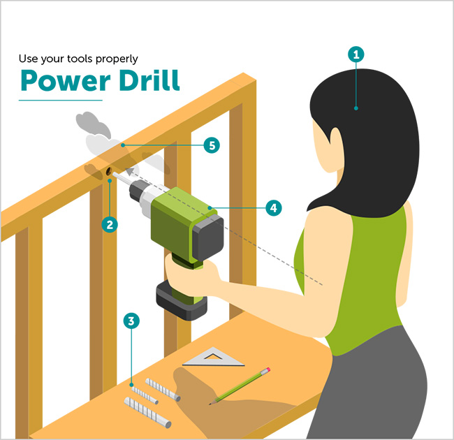How to Use your tools properly 9homes