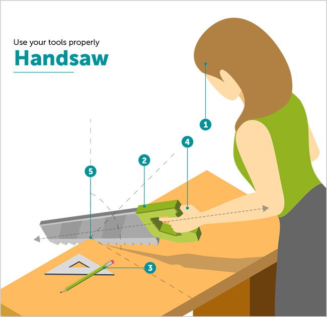 How to Use your tools properly 9homes