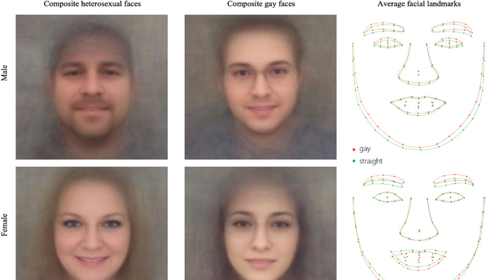 This AI claims to know your sexual orientation from a single photo