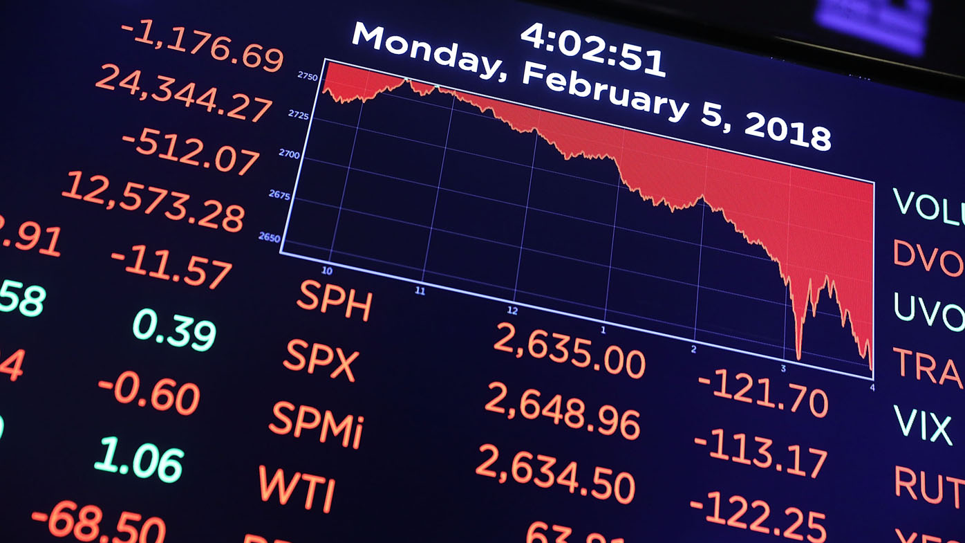 explainer-why-did-the-dow-lose-so-many-points-in-one-day