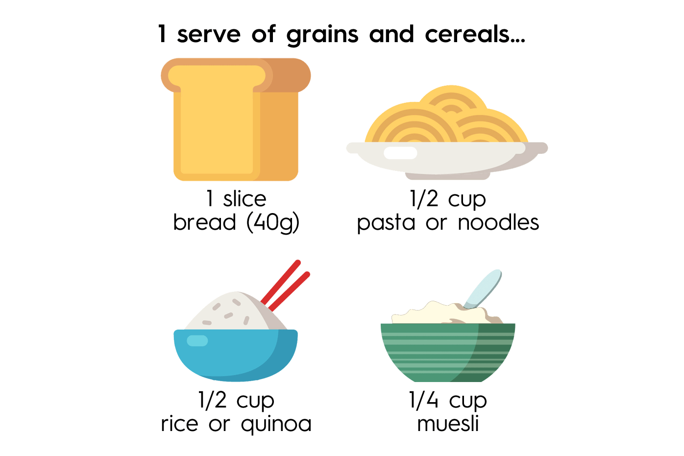 Your Guide To Serving Sizes 9Coach