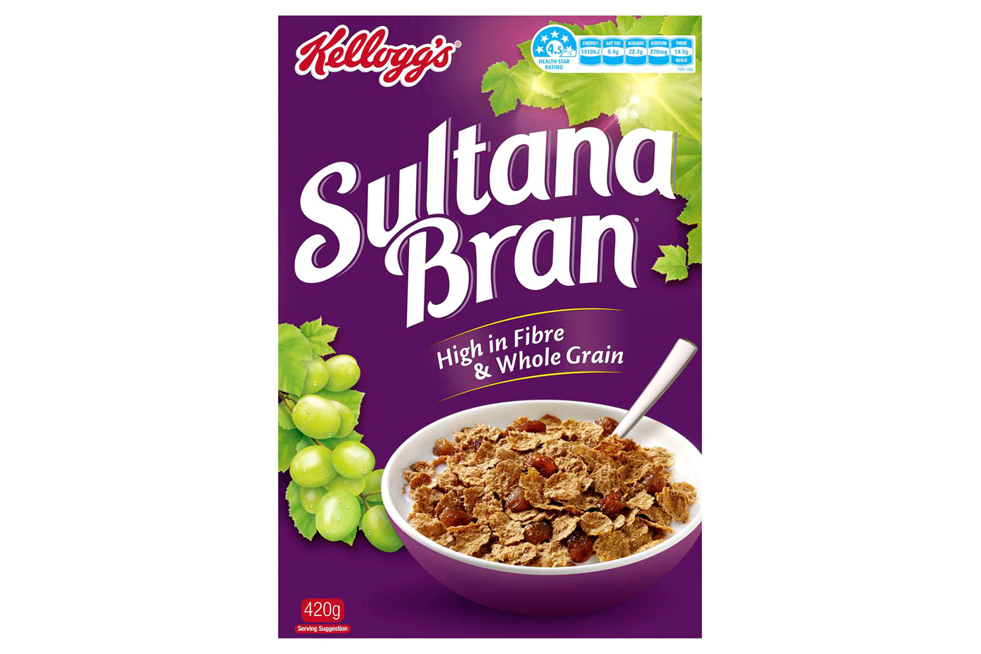 How many teaspoons of sugar in breakfast cereals, from least to most