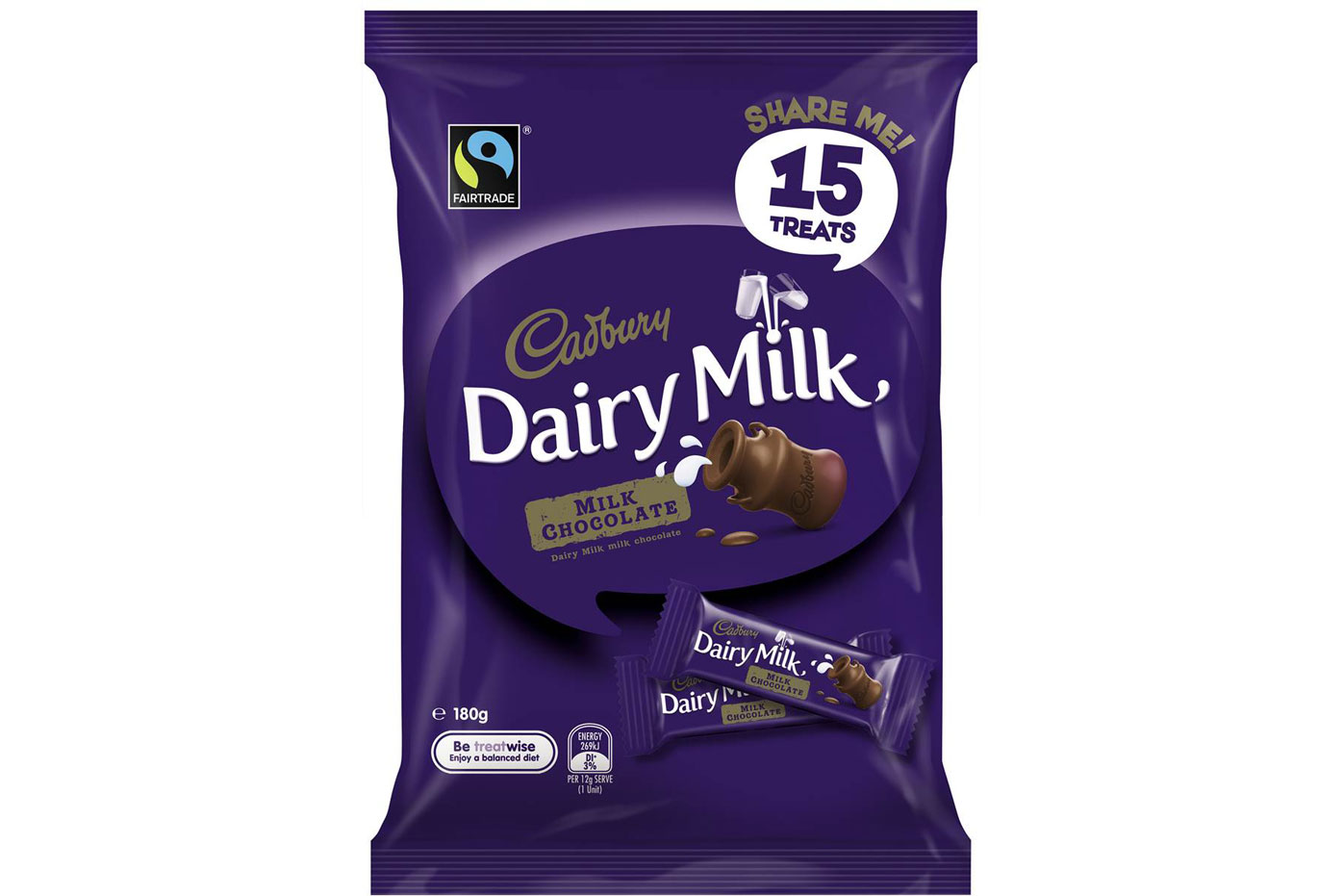 How much sugar is in your Halloween treats, from lowest to highest