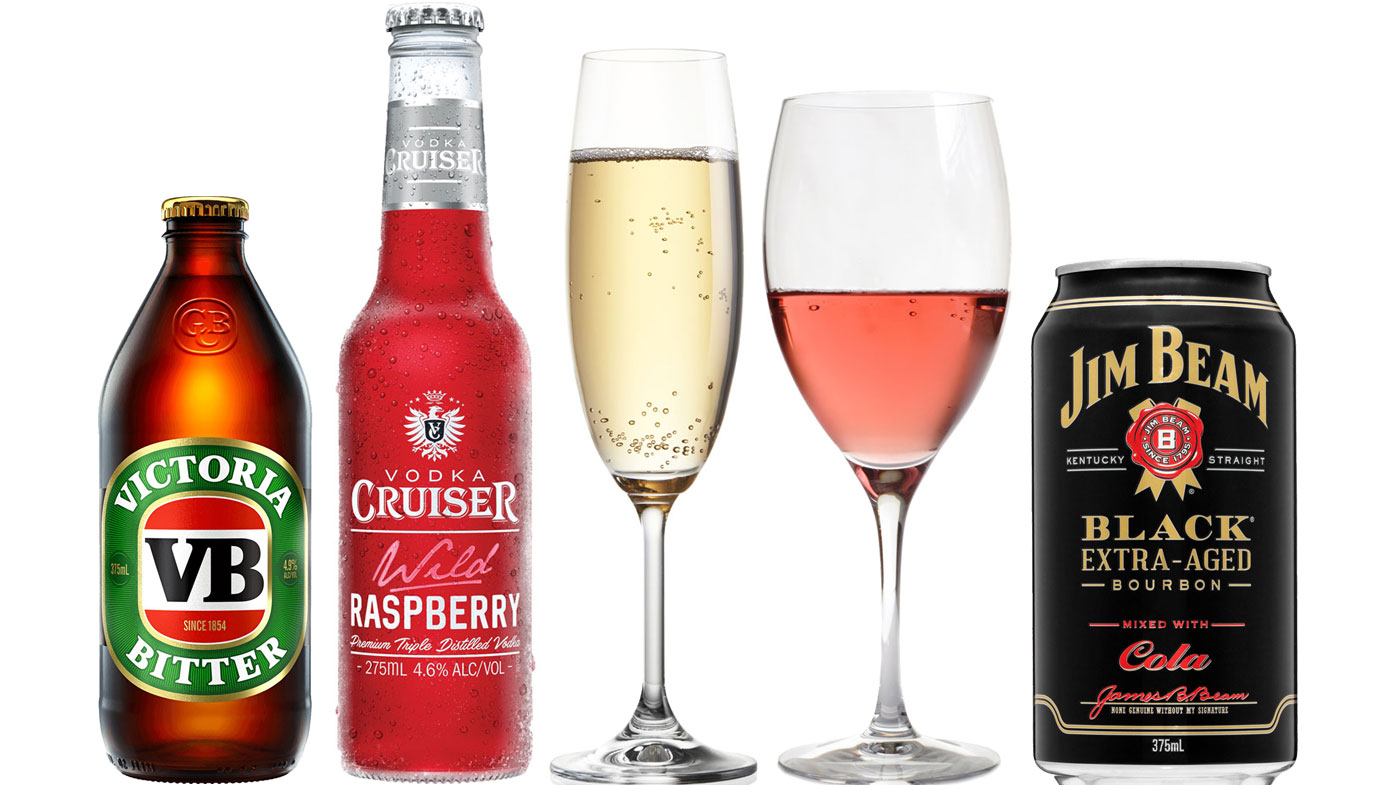 Kilojoules in 20 alcoholic drinks compared to a Tim Tam, from low to high 9Coach
