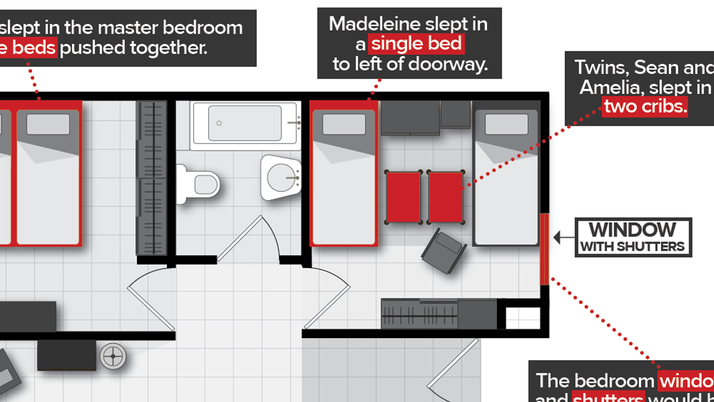 Madeleine McCann Inside Apartment 5A, where Maddie's family stayed
