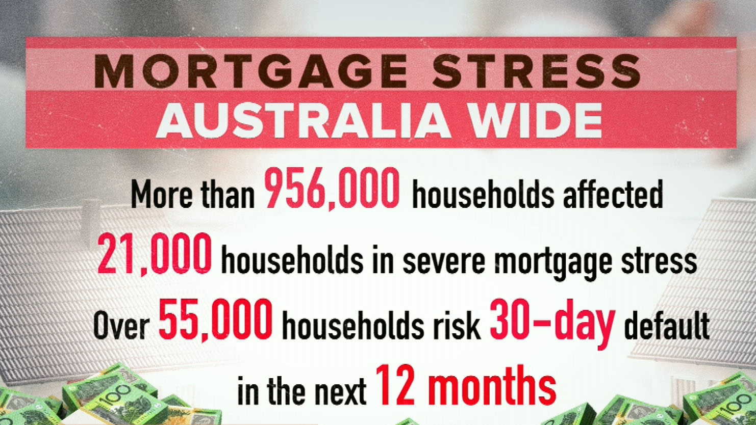 Aggregate 77+ about mortgage stress australia hot NEC