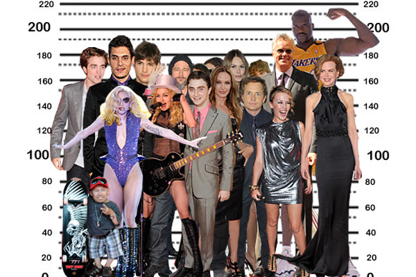 celebrities height