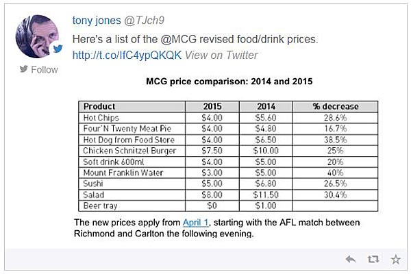 Channel 9 sports journalist Tony Jones posted this price comparison. (@TJch9/Twitter)