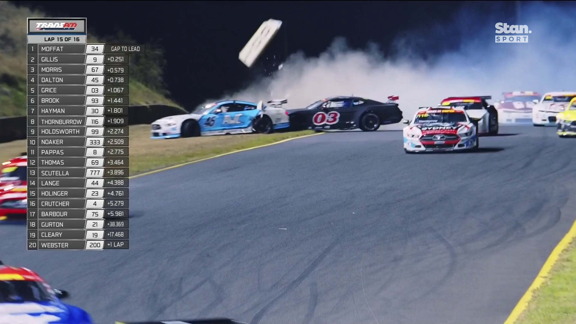 Lochie Dalton (No.45) and Ben Grice (No.03) spin through the grass at Sydney Motorsport Park.