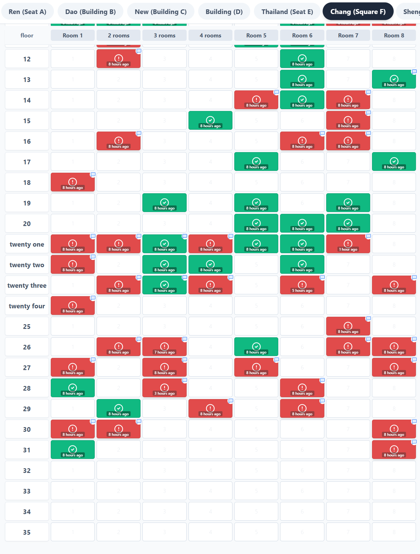 A crowdsourced website tracking the safety of residents affected by the Hong Kong highrise fire.