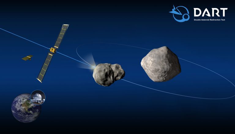 The DART spacecraft will hit Dimorphos at a speed of about 24,140 kilometres per hour.