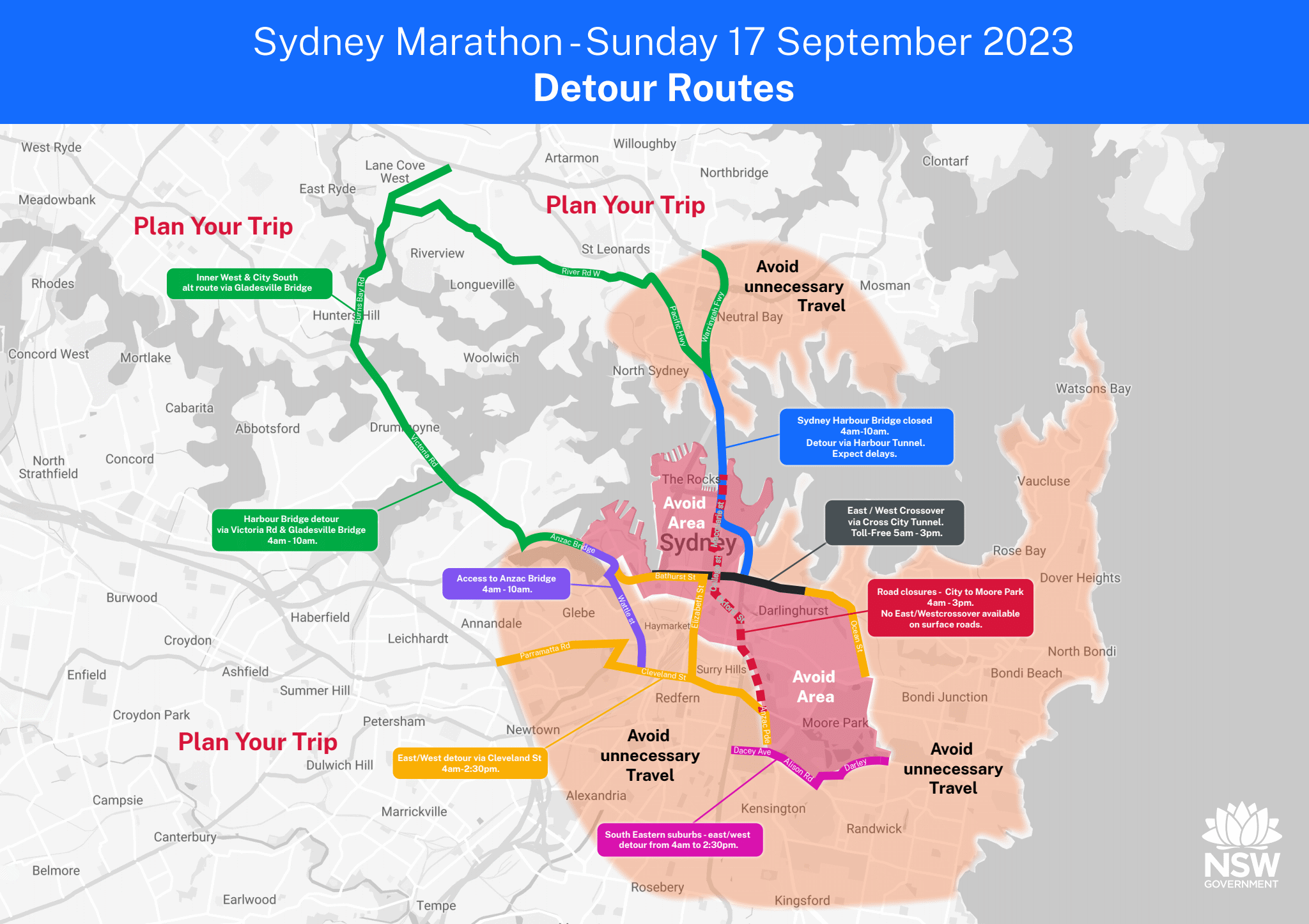 Sydney Marathon road closures
