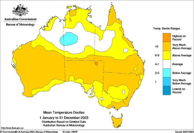 Australia recorded its eighth warmest year on record in 2023, according to the Bureau of Meteorology.