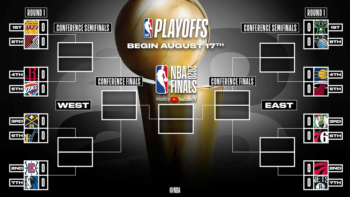 Nba deals playoffs date