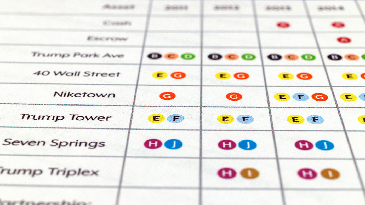 Donald Trump is accused of vastly overstating the wealth of many of his New York properties.