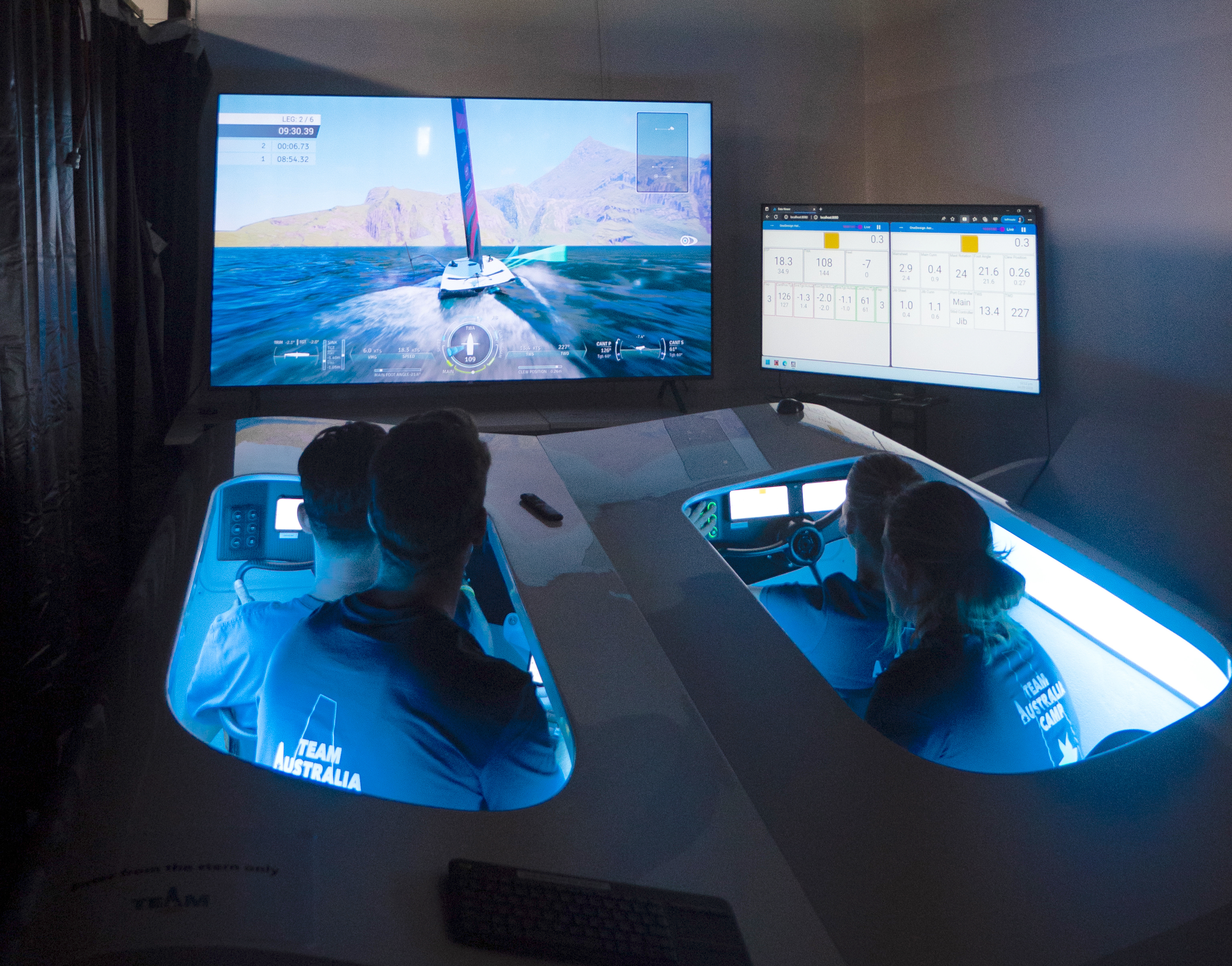 America's Cup: Age of the Simulator
