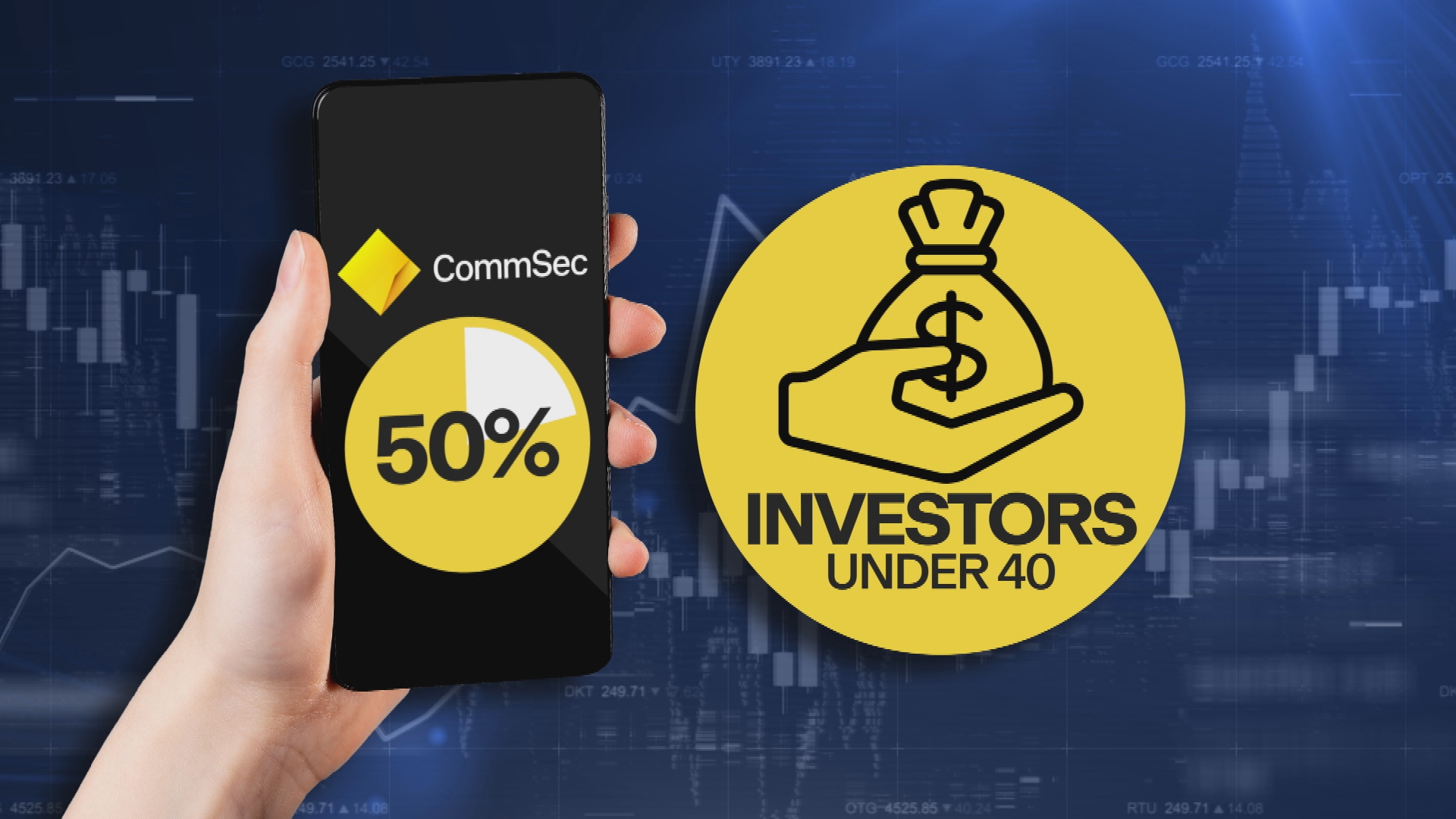 Y﻿oung Australians are entering the stock market in record-breaking numbers, new CommSec data shows.