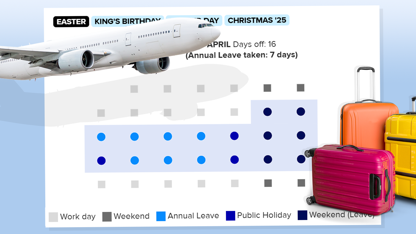 How to make the most of your annual leave in 2025 NetFM