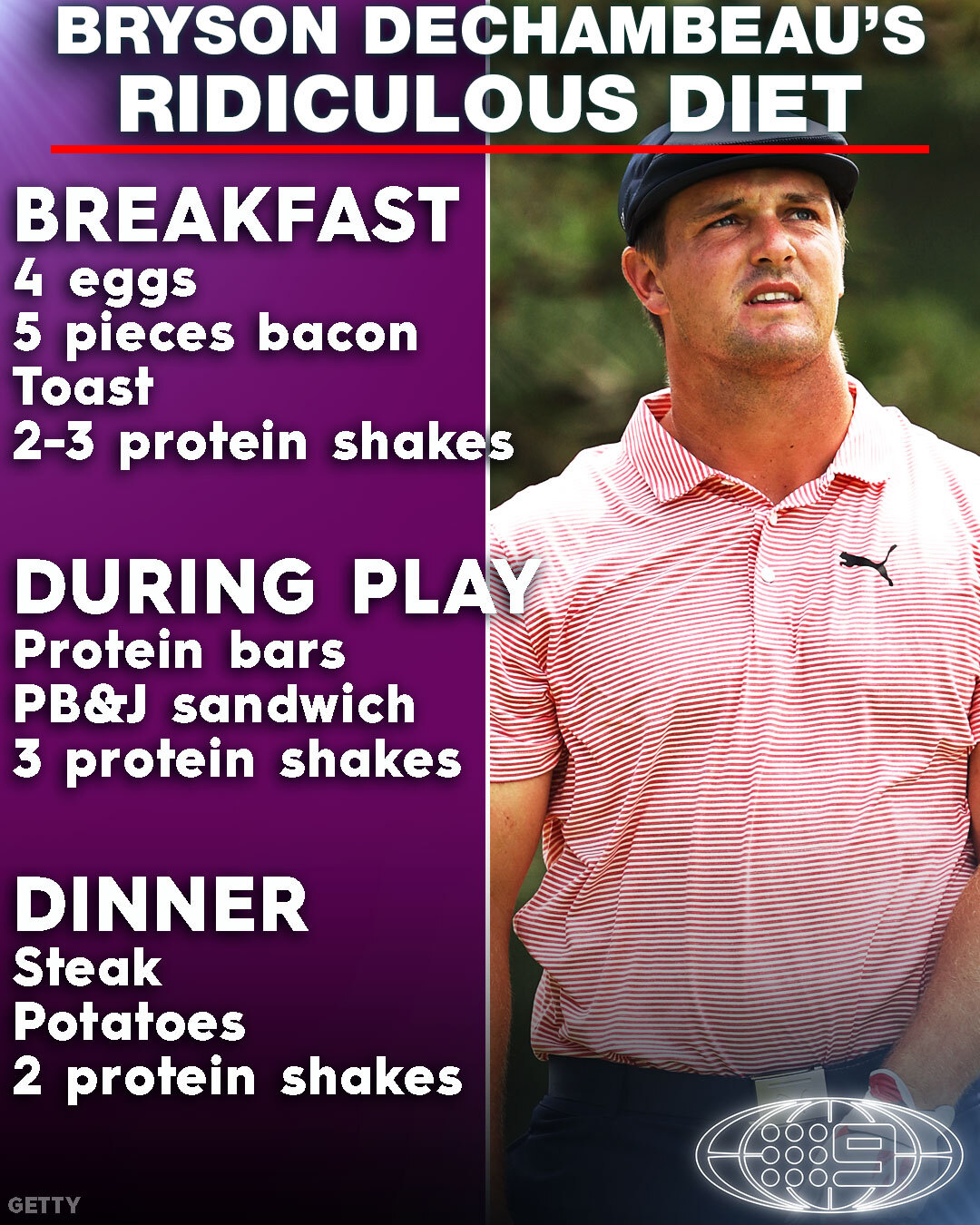 Bryson DeChambeau's physical transformation is courtesy of his insane diet