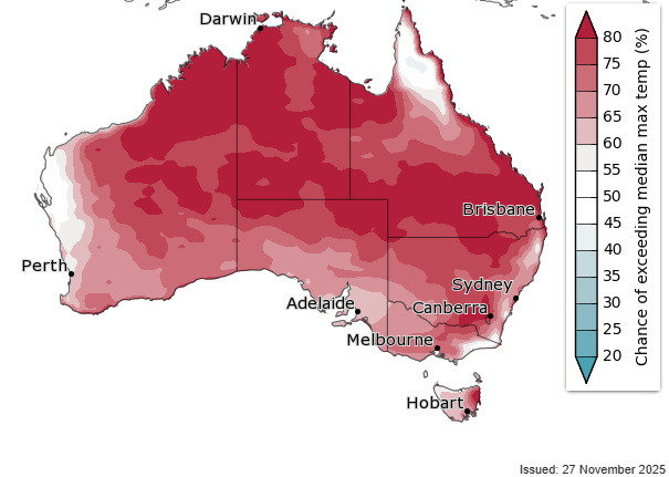 Bureau of Meteorology's long-range summer weather forecast.
