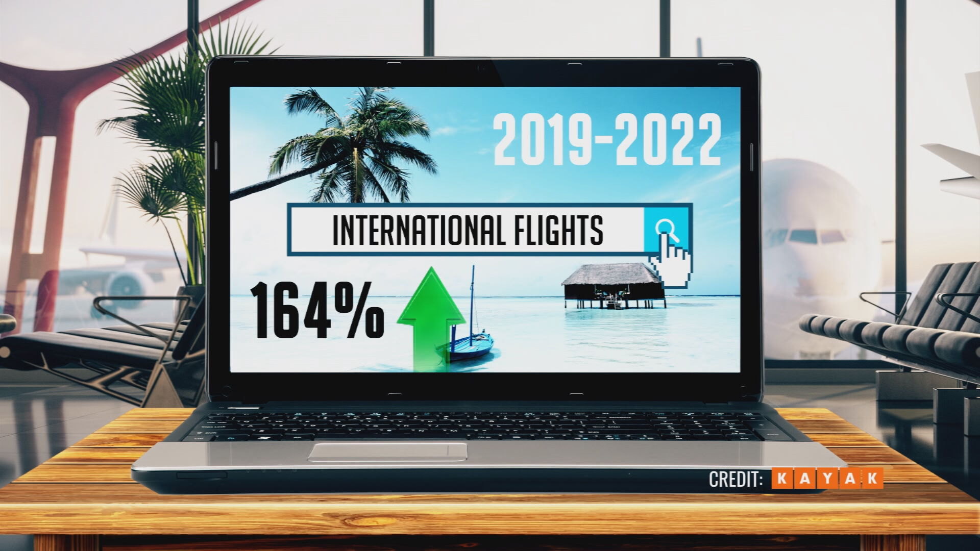 Interest in international travel surges after pandemic.