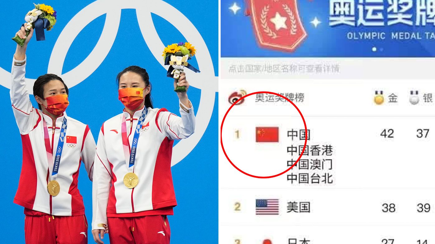 A re-jigged graphic puts China at the top of the tally