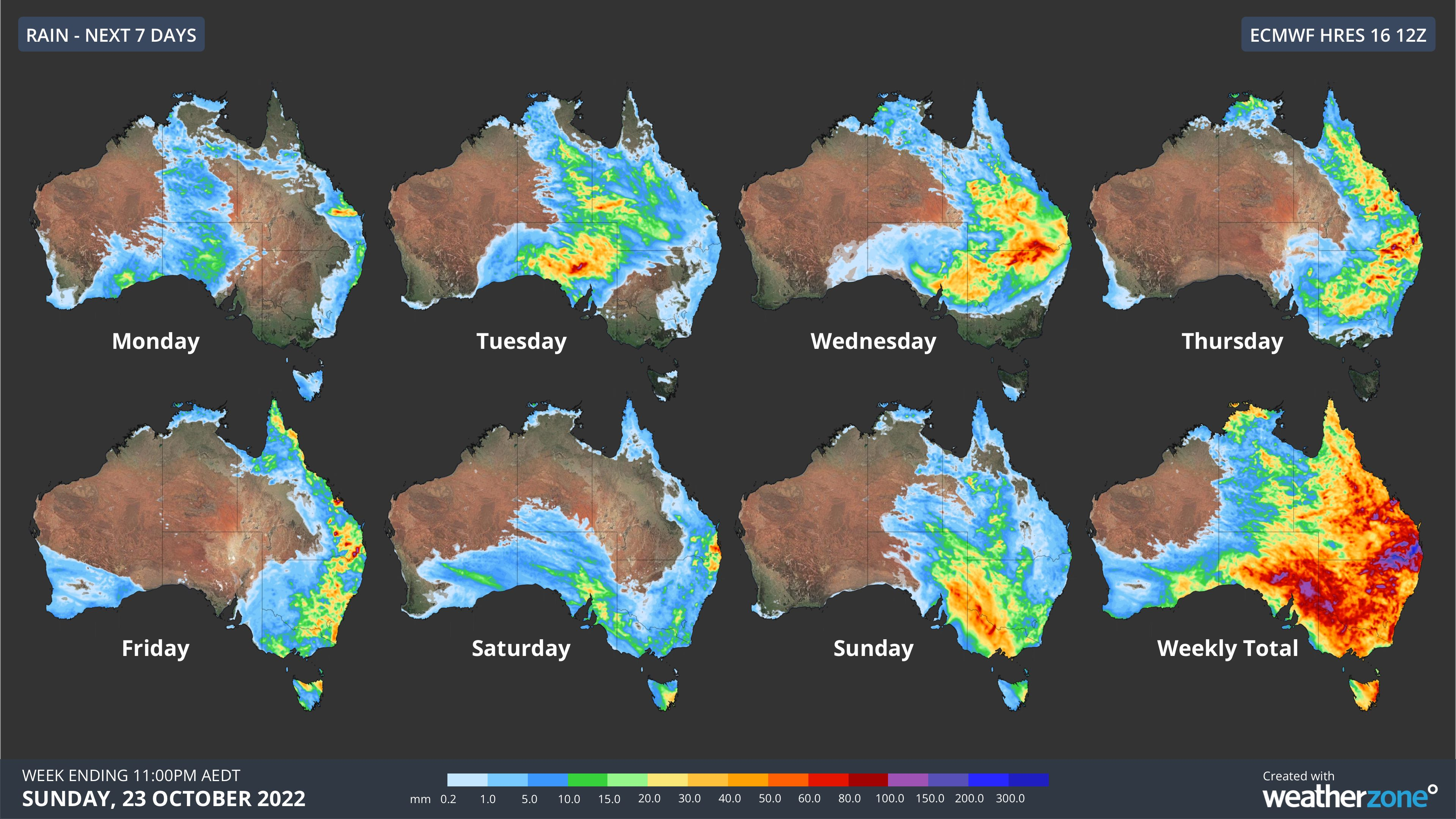 Forecast daily rainfall during the next 7 days, according to the ECMWF-HRES model.