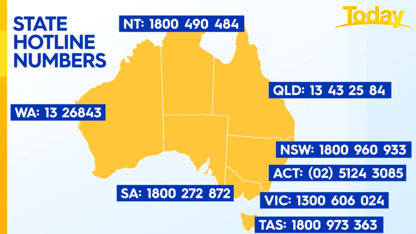 State hotline numbers.