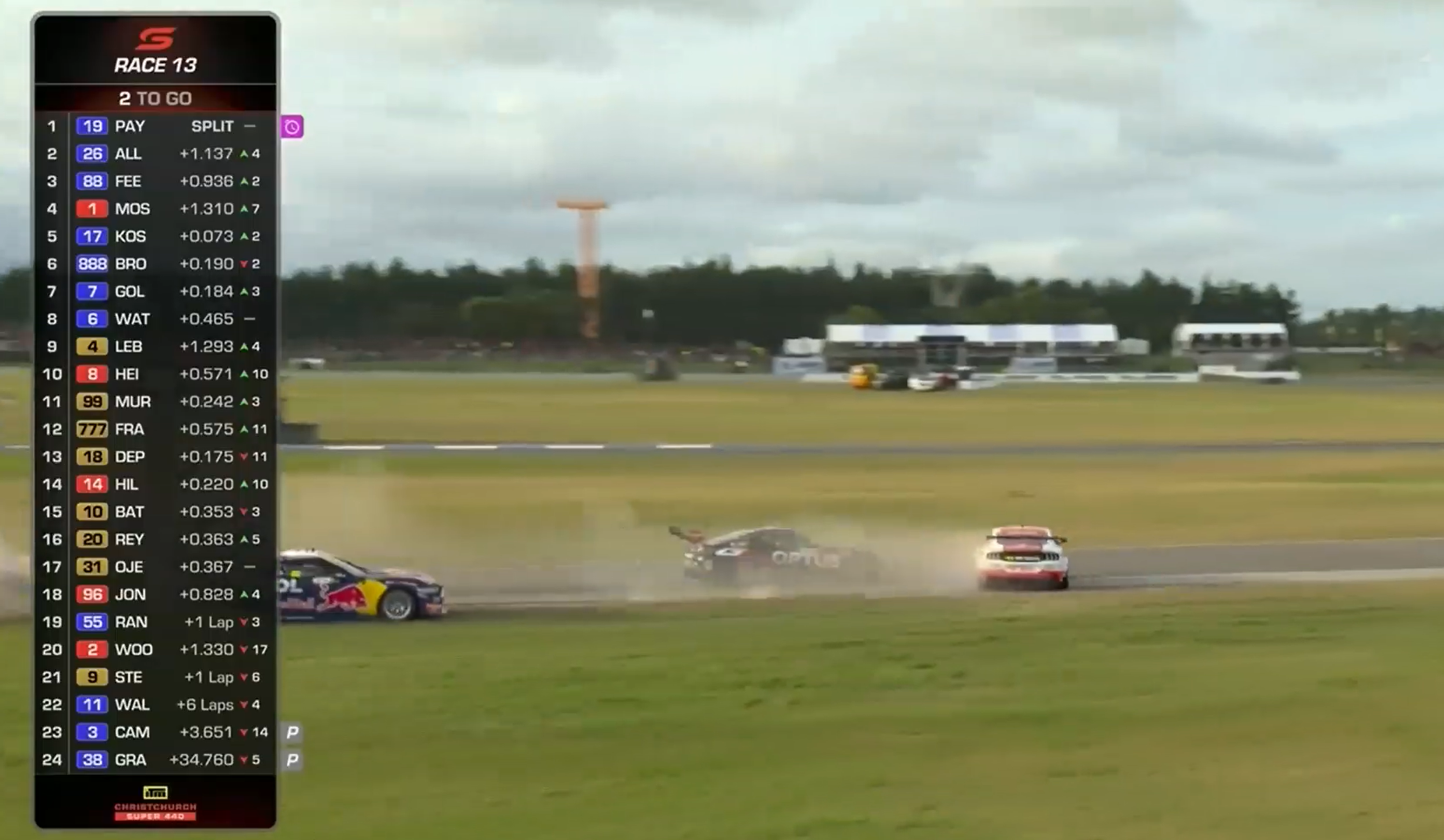 Kostecki found himself flying through the grass. 