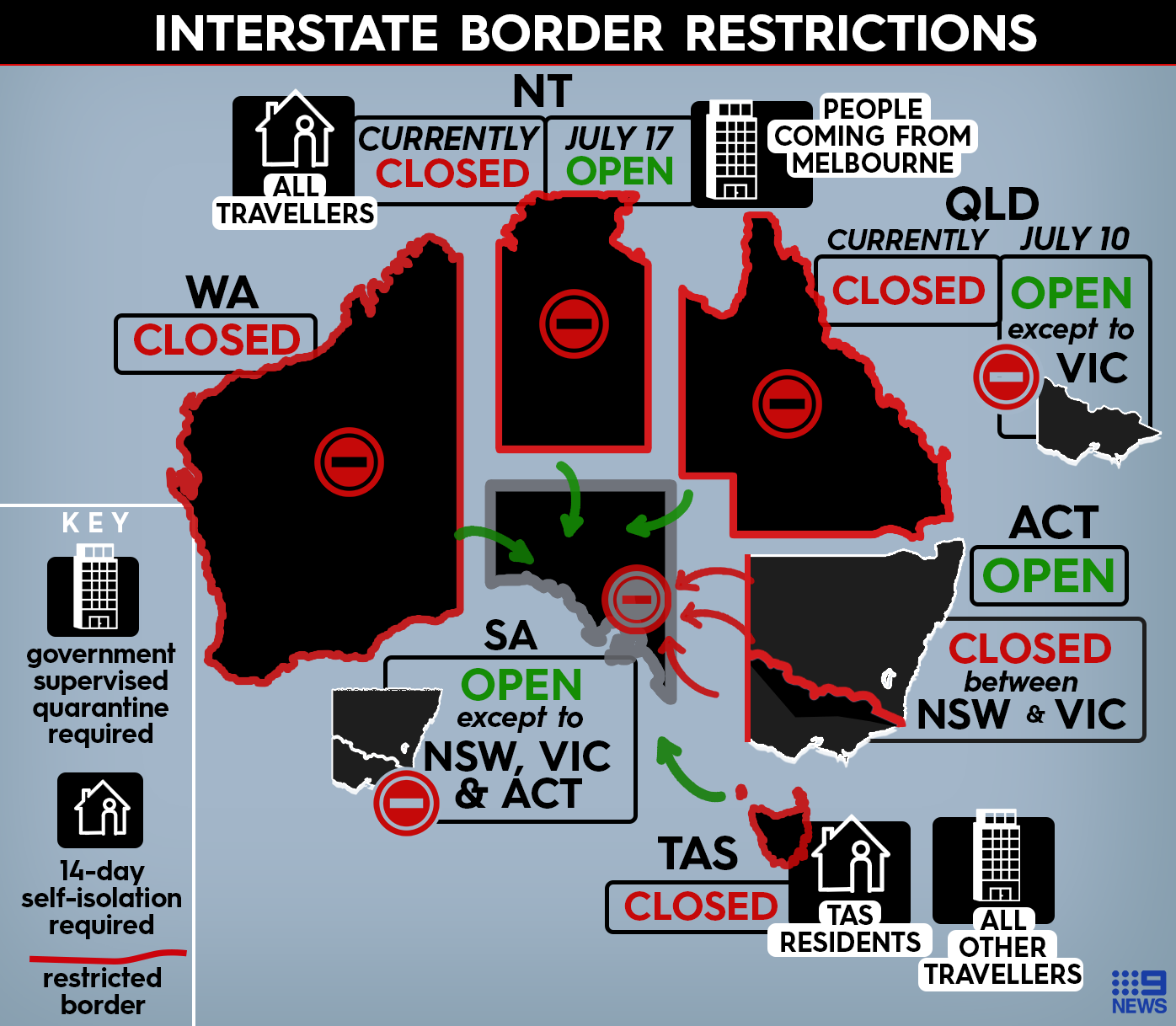 What Do Stage Three Lockdown Restrictions Mean For Melbourne