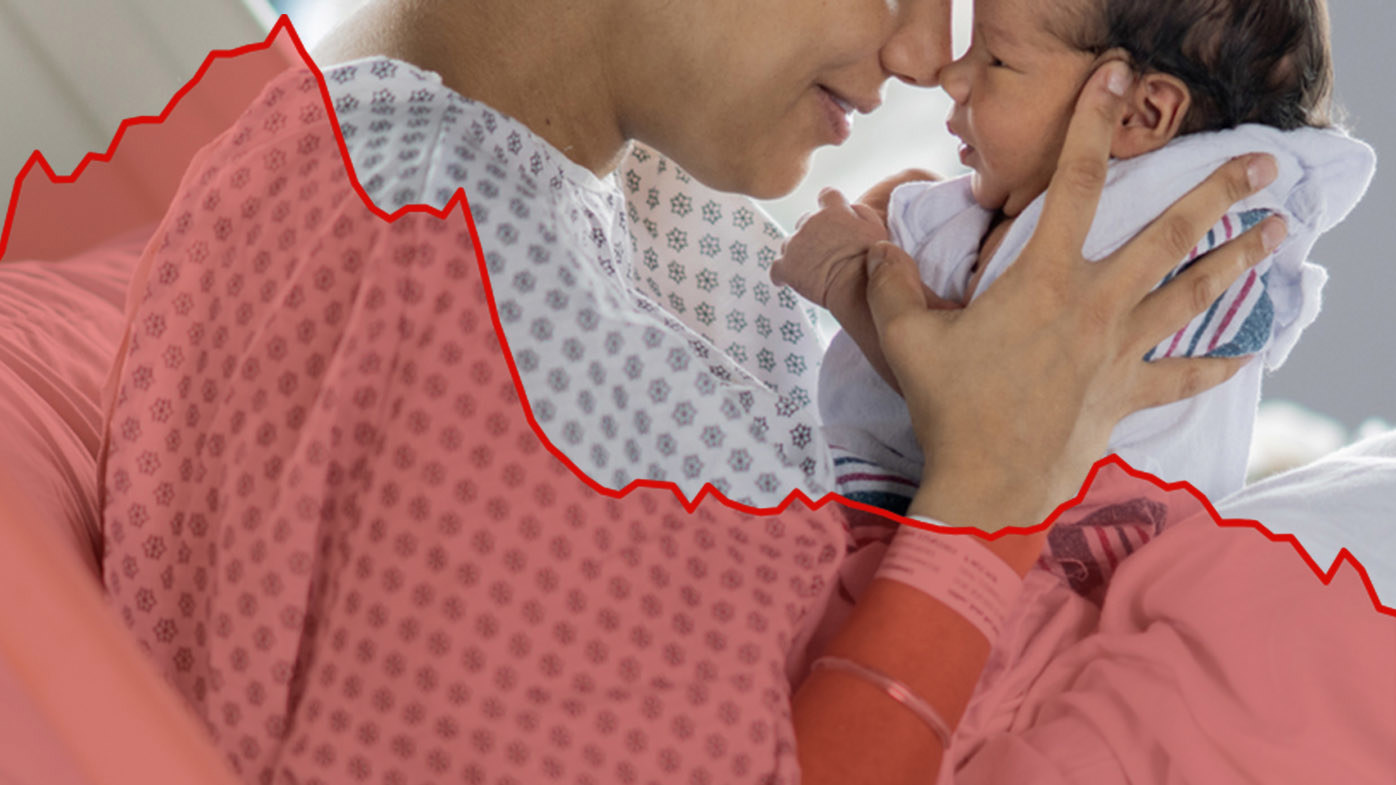 Australia’s fertility rate is about to plummet. We want to know why 