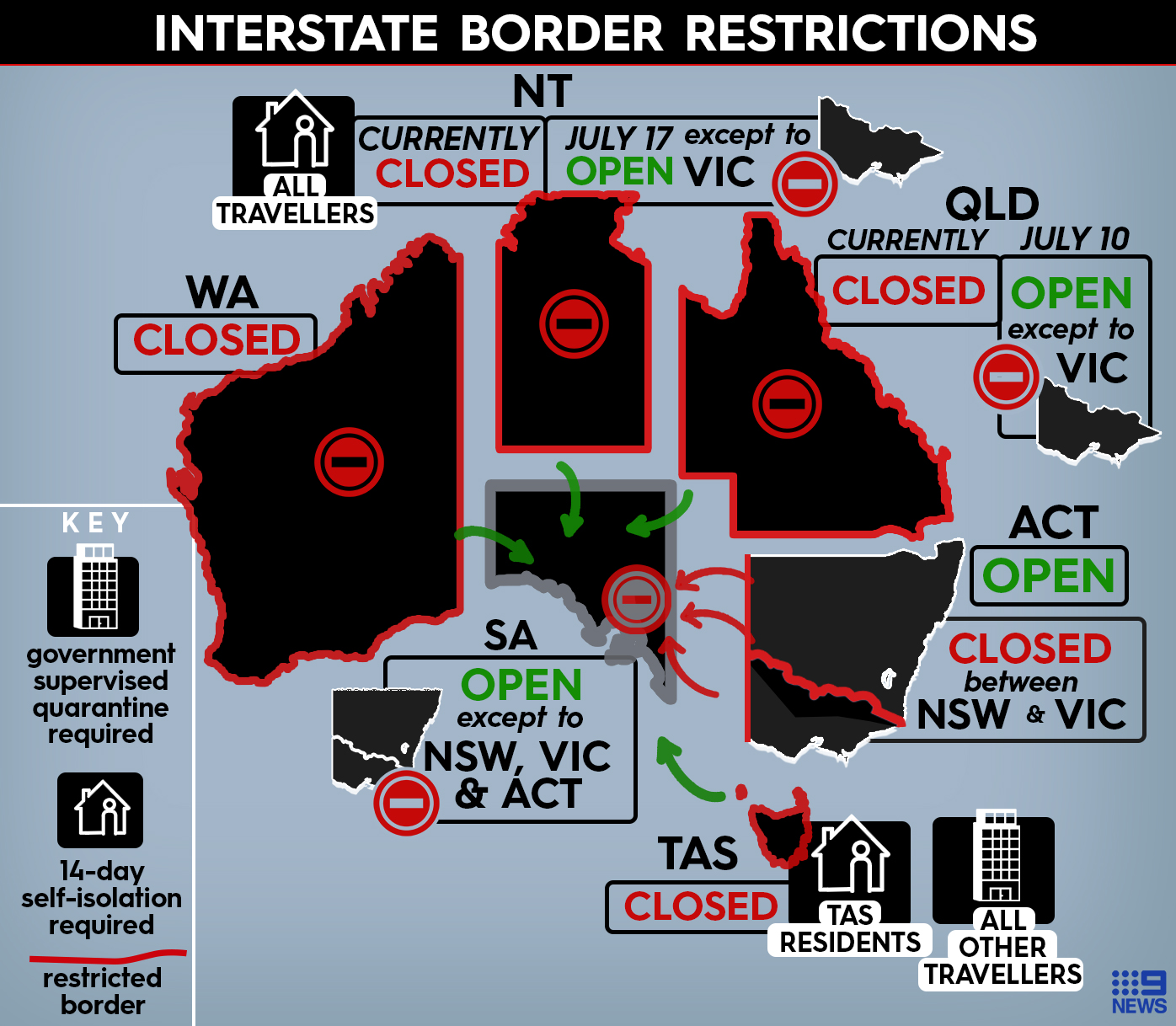 How Australia's state and territory borders are closed and open, depending on where you live.