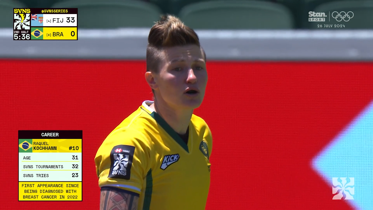 Brazil star Raquel Kochhann returns to the field from a breast cancer battle.