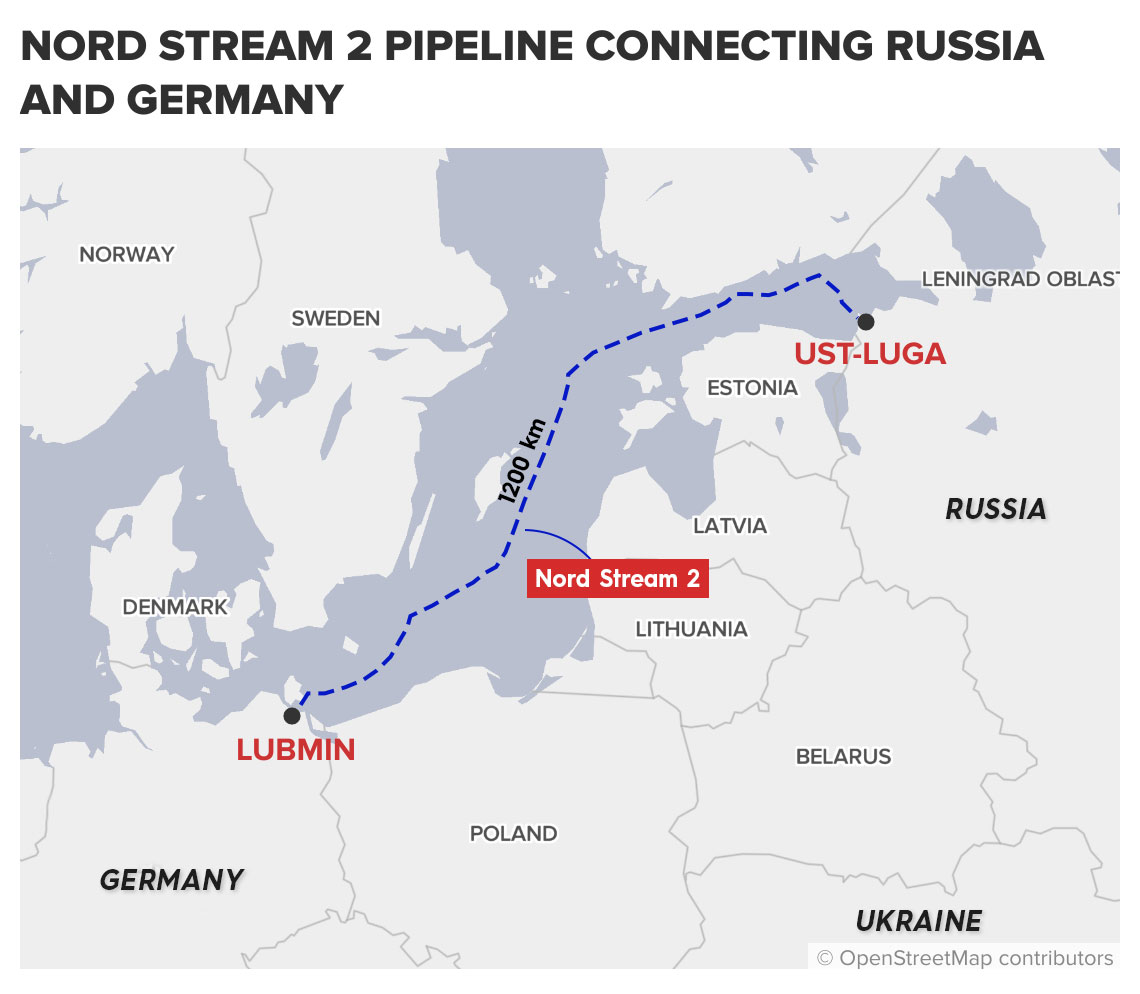 Russia Ukraine update: What is the Nord Stream 2 pipeline, and why does it makes the US so anxious? | Explainer