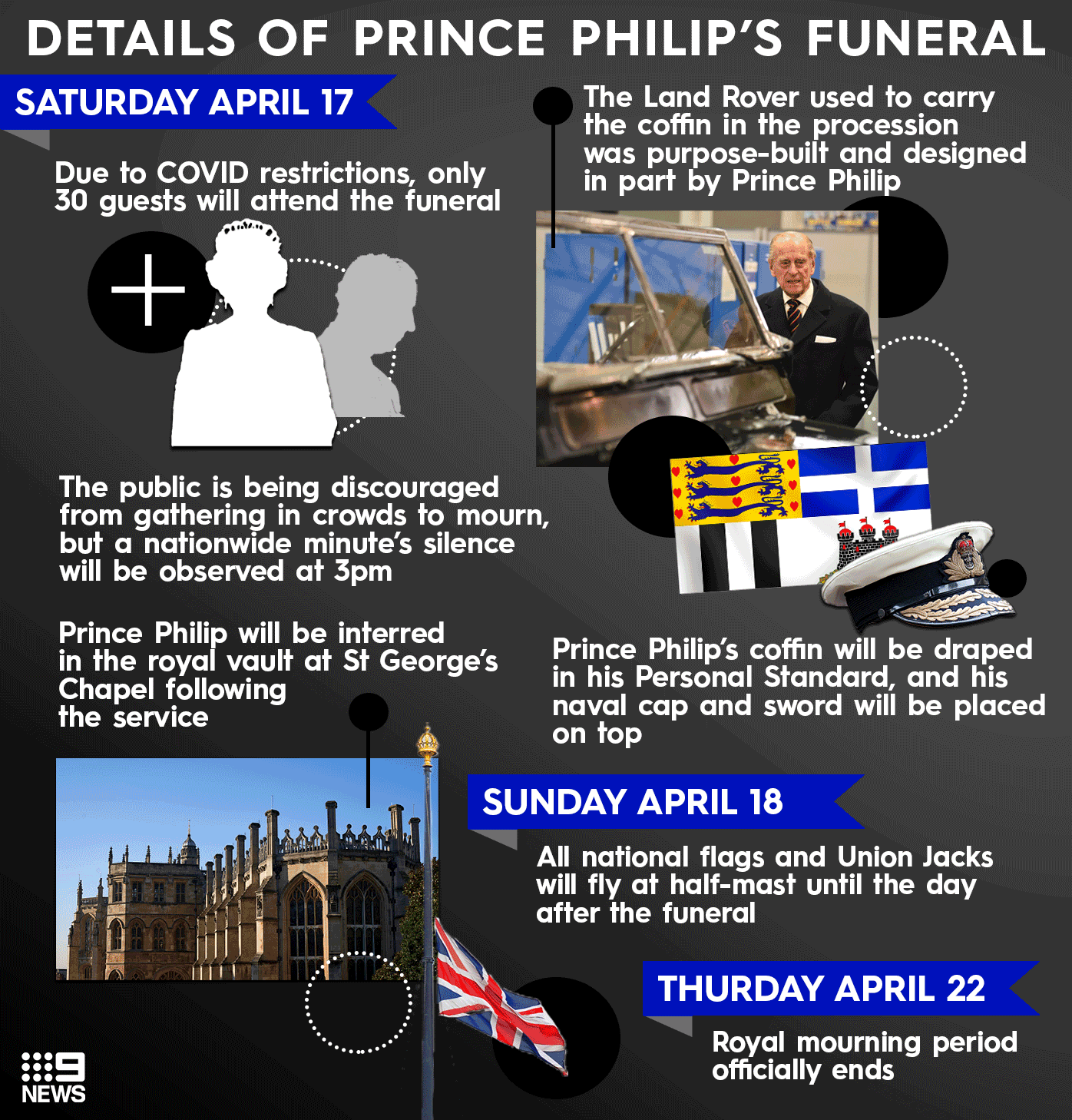 Some details around Prince Philip's funeral have been announced.