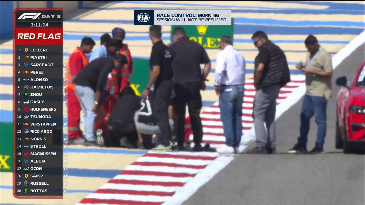 A loose drain cover on the Bahrain International Circuit brought the morning session of pre-season testing to a premature end.