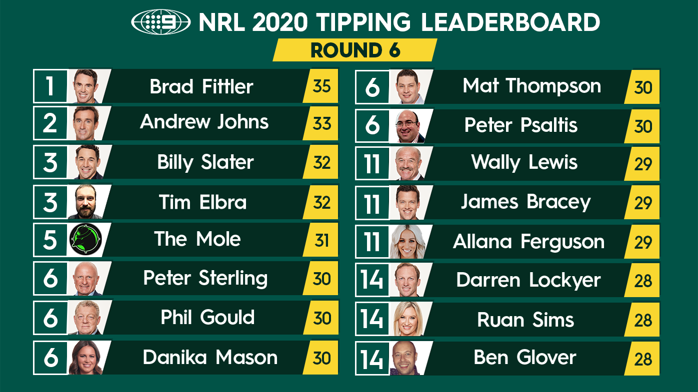 NRL footy tips Round 7 Andrew Johns, Brad Fittler pick winners