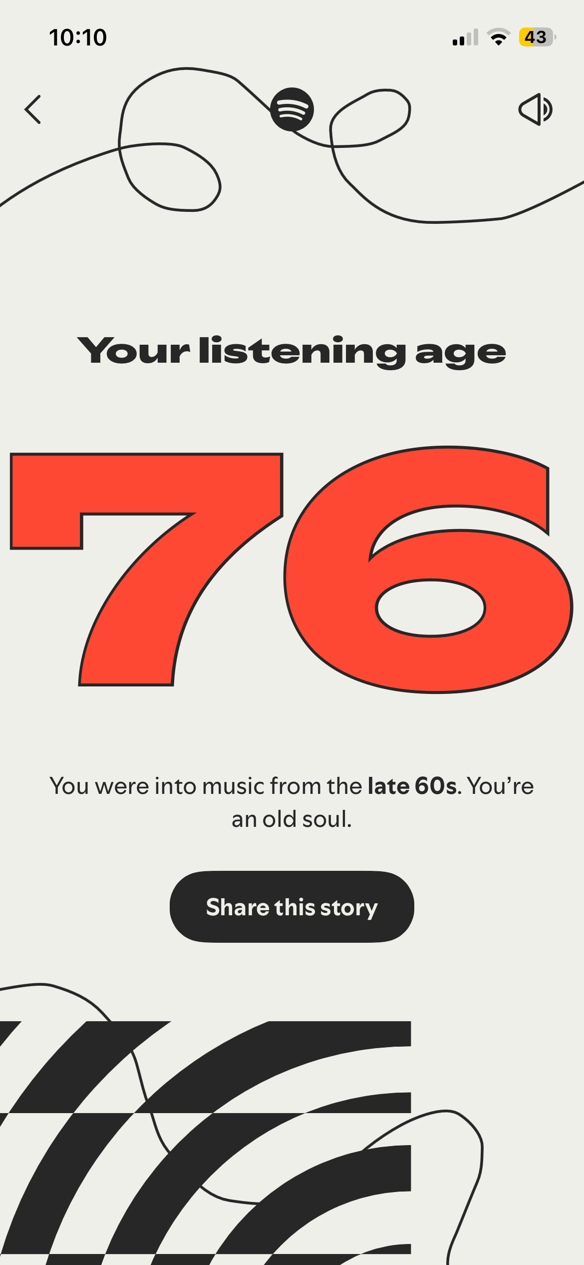 Spotify Wrapped 2025