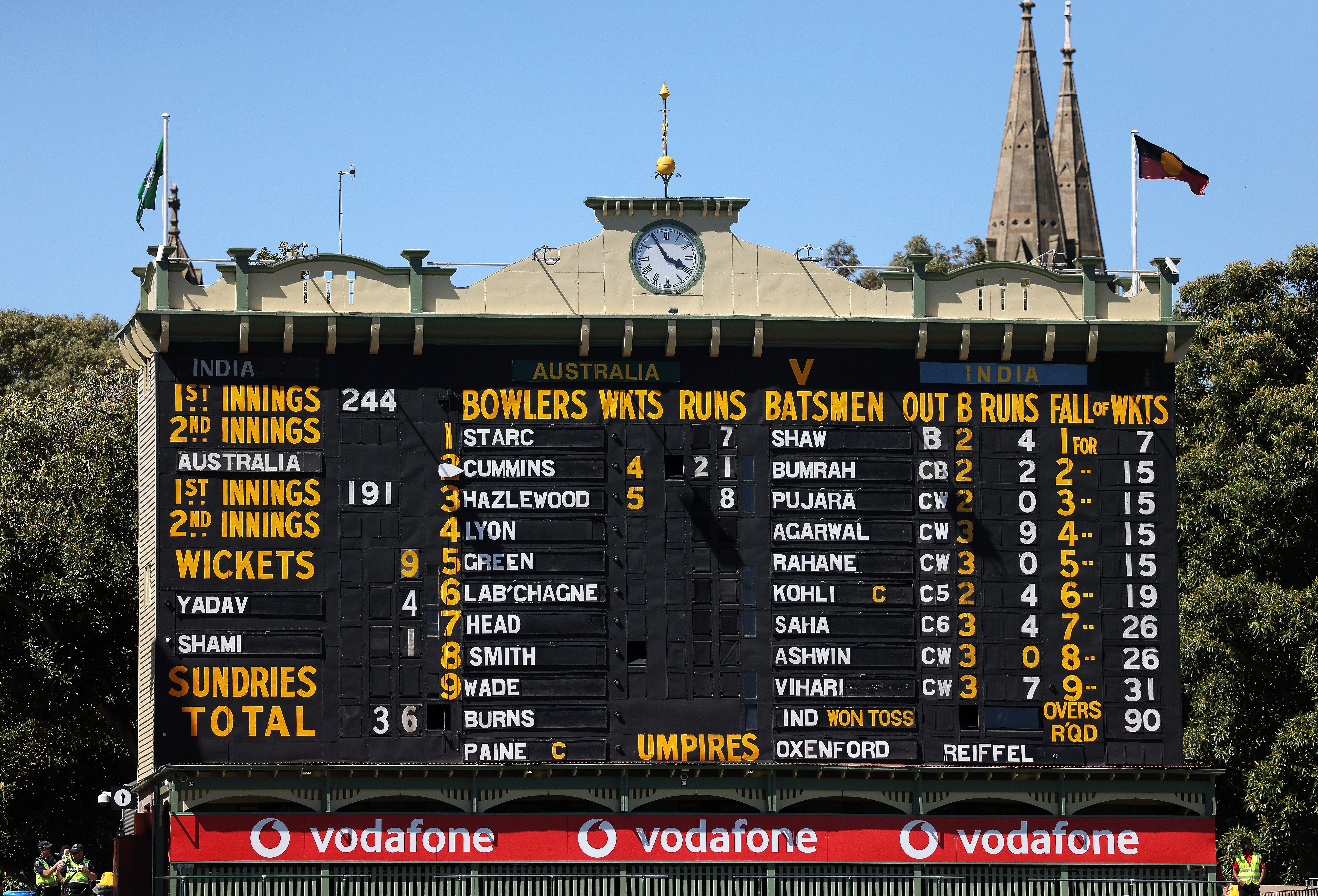 The old scoreboard at the end of the Indian second innings.