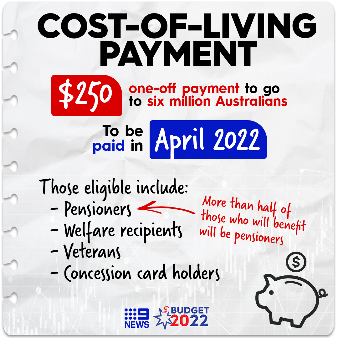 Cost of living payment JojiShamen