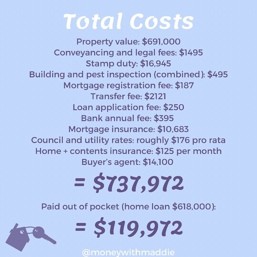 First Home Buyers: Gold Coast woman buys property sight unseen after ...