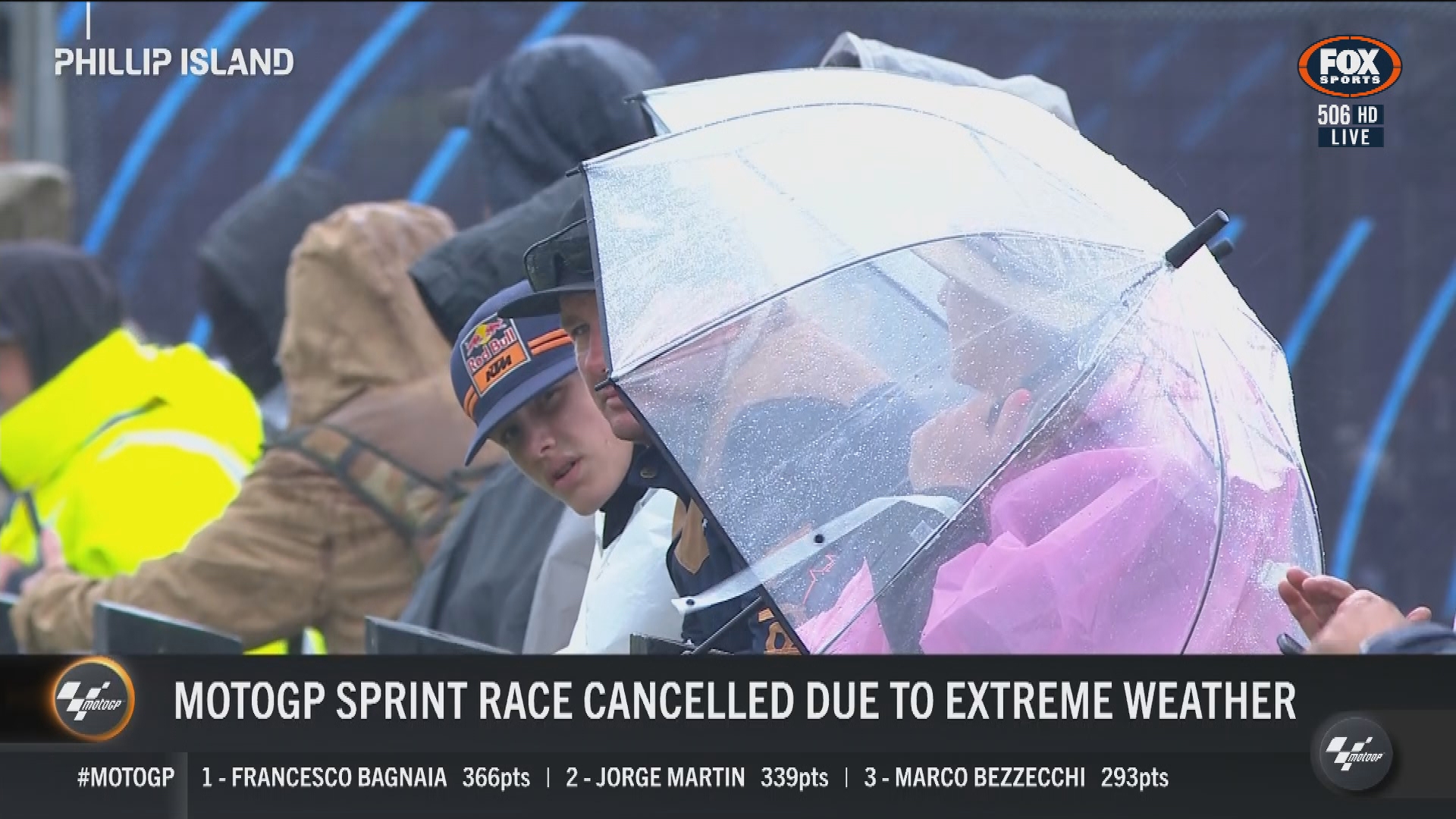 Terrible weather conditions forced the cancellation of the Australian MotoGP sprint race on Sunday afternoon.