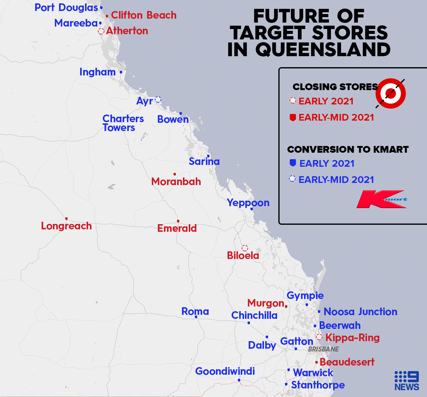 Target Australia: Store closures and conversions to Kmart explained