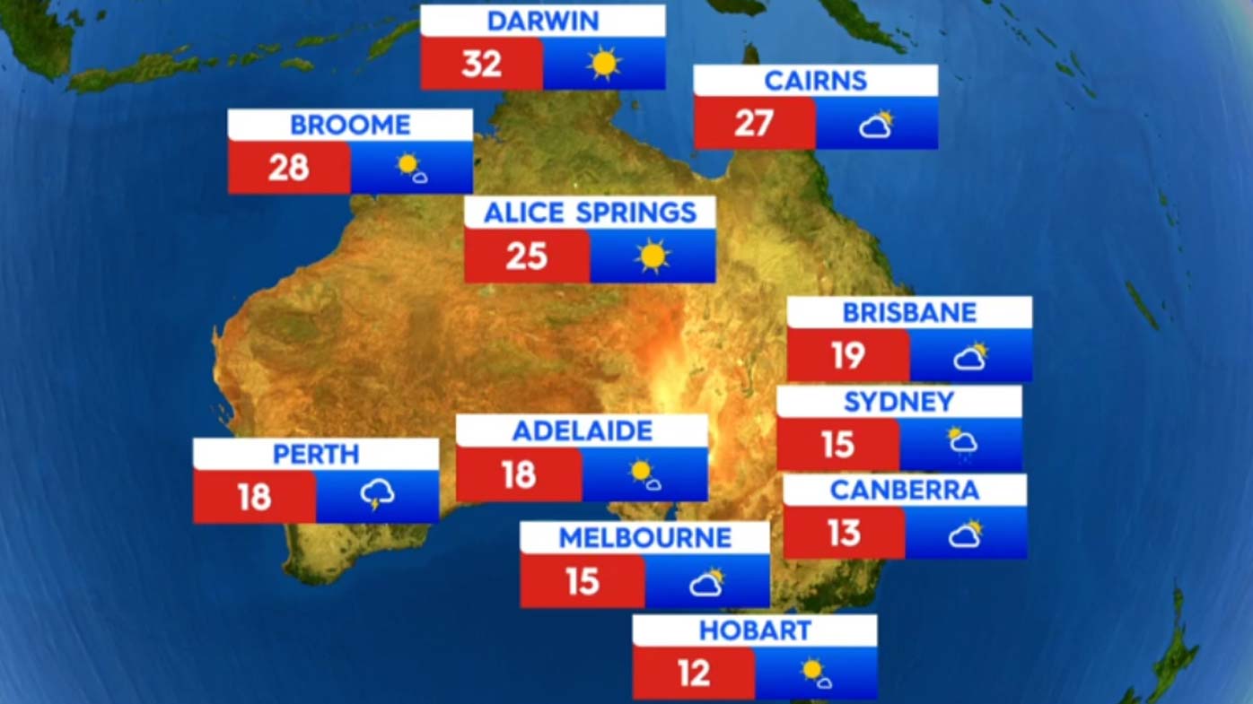 Weather report. Weather Forecast in Australia.