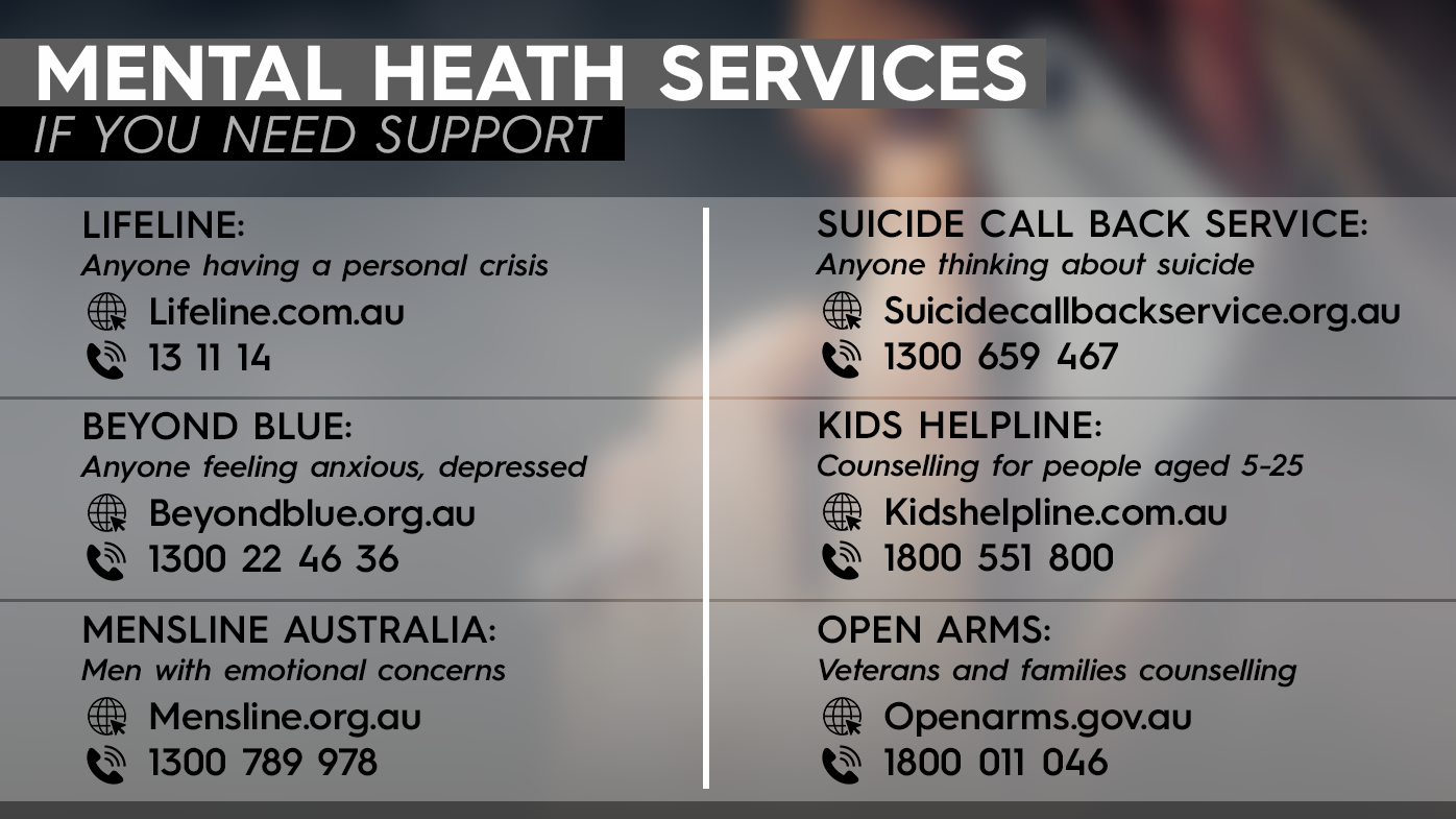 Mental Health Services, hotline, contact details