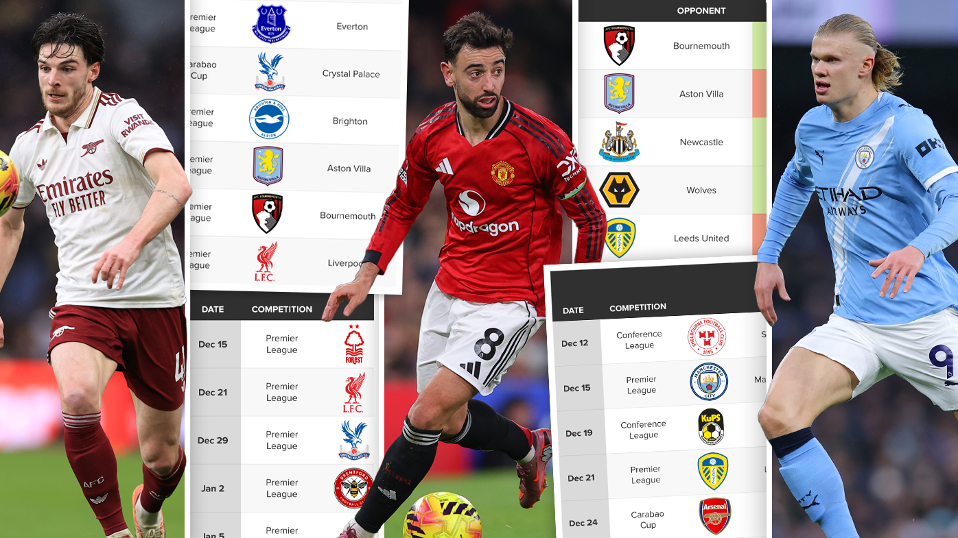 Premier League players and their congested festive season fixtures.