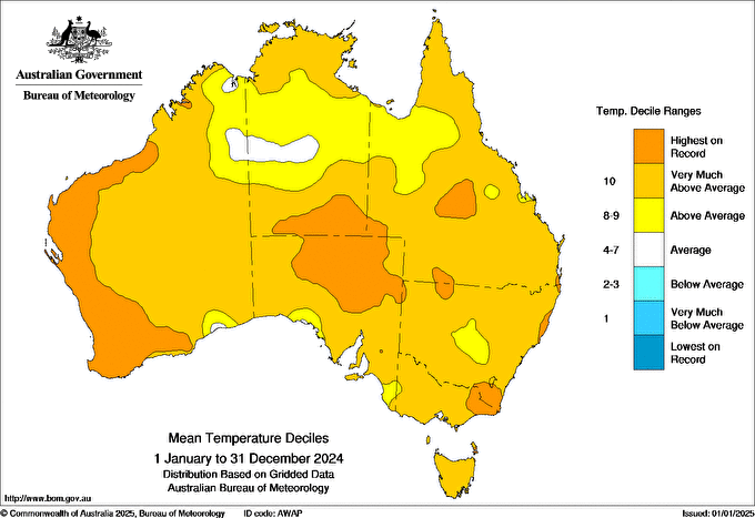 Large parts of Australia recorded their hottest year on record.