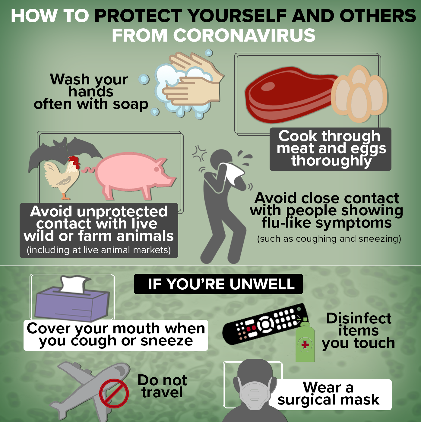 How to protect yourself and others from coronavirus