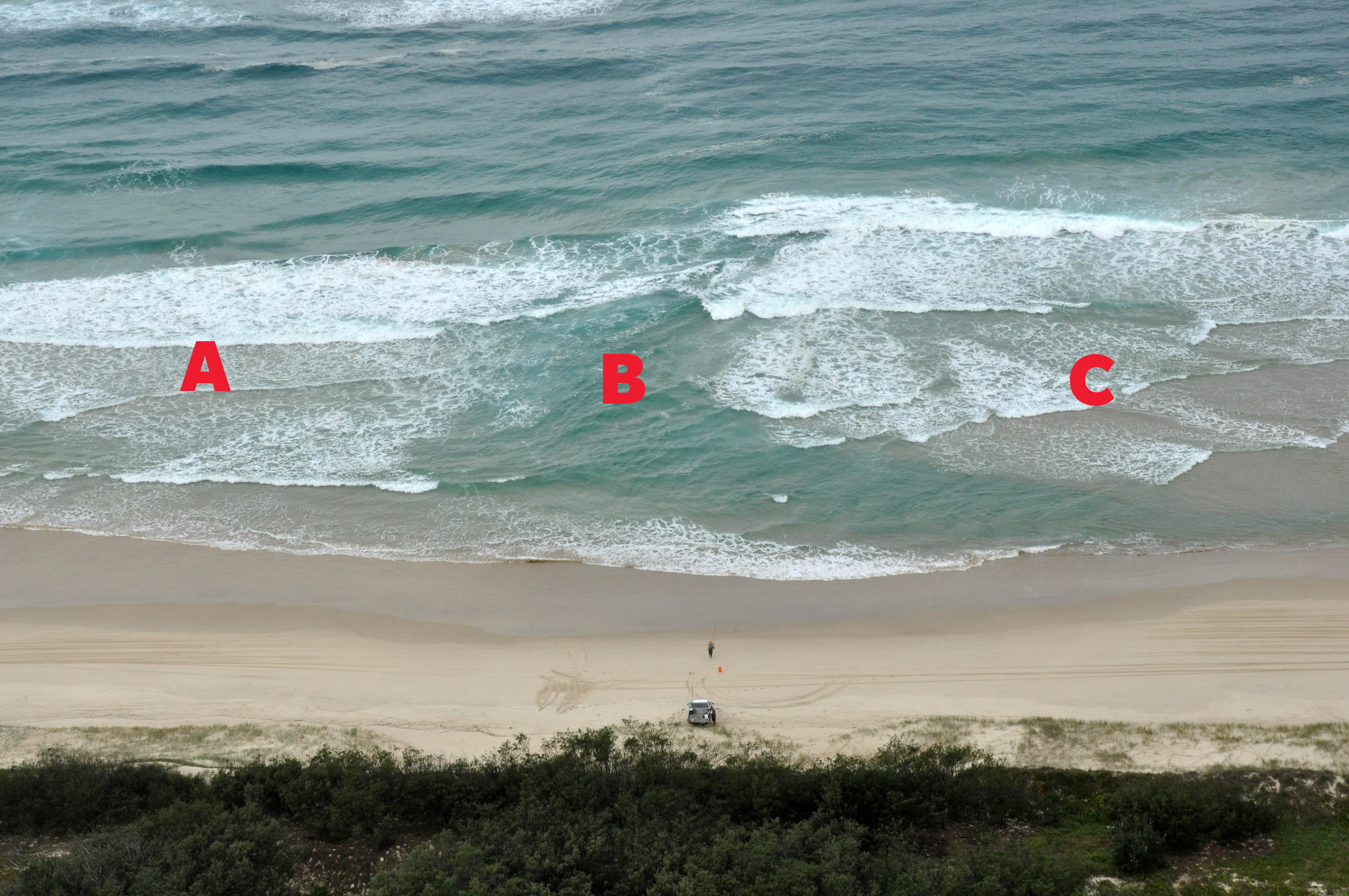 Know how to spot and avoid a riptide in an ocean or lake - Upworthy