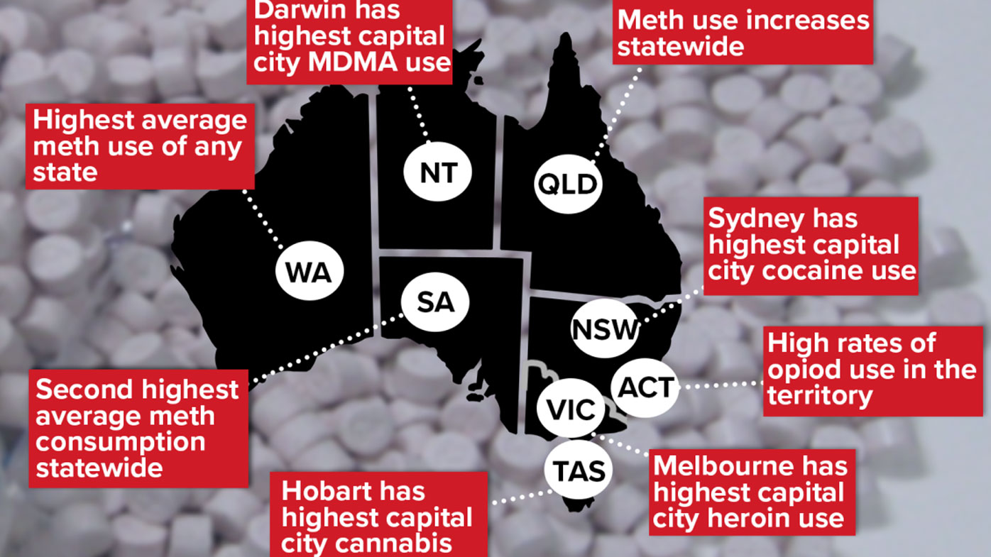 Australia news: Cocaine and meth use increase as Aussies spend $9.3b on ...